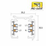 professionele-railspot-verlichting