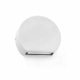 cirkel rond half compact